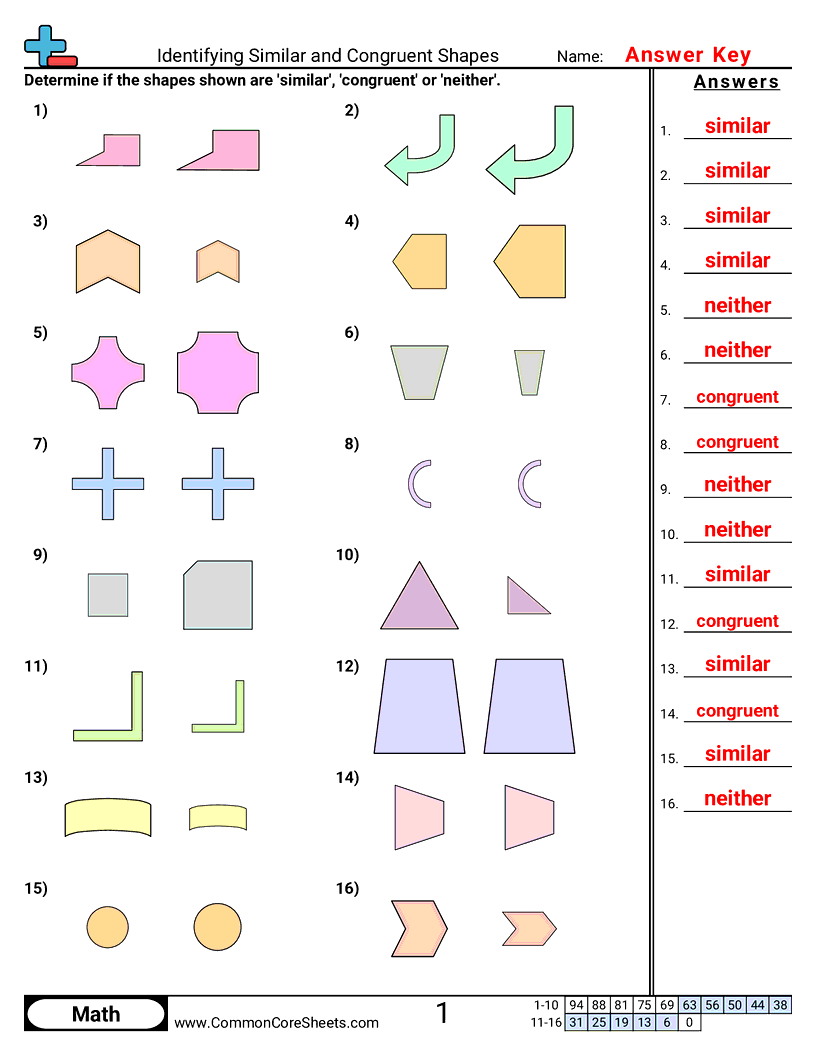 Shapes Worksheets - identifying-similar-and-congruent-shapes worksheet