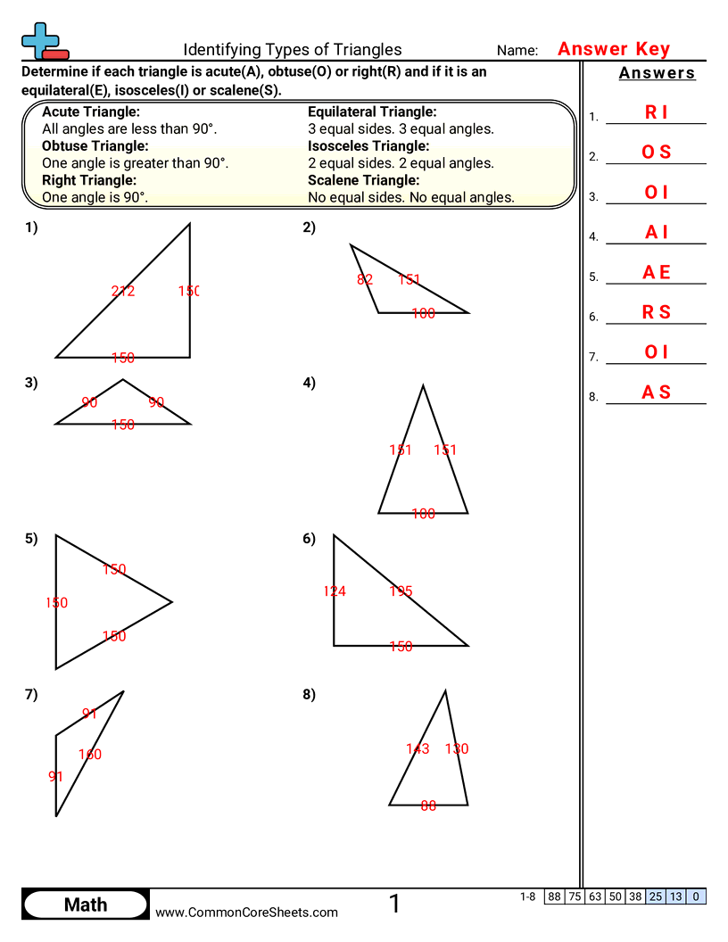 Shapes Worksheets - identifying-types-of-triangles worksheet