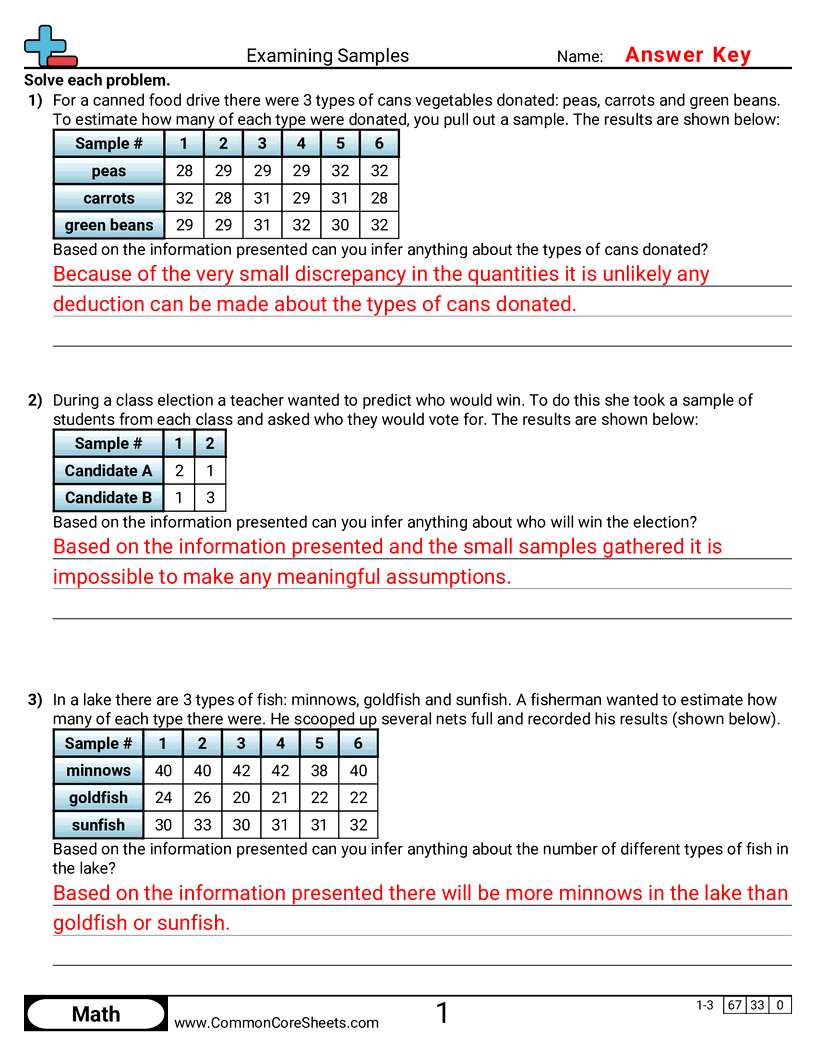 7sp1 Worksheets - examining-samples worksheet