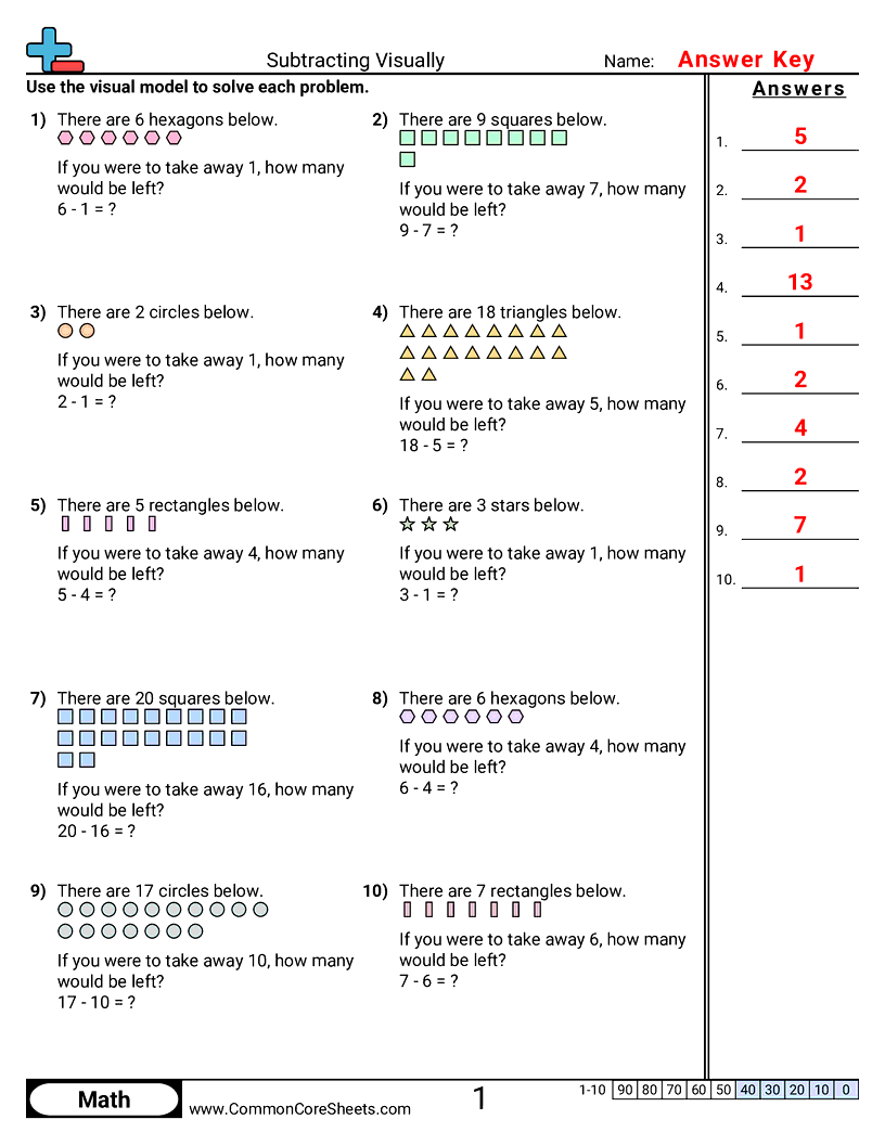 Subtraction Worksheets - subtracting-visually worksheet