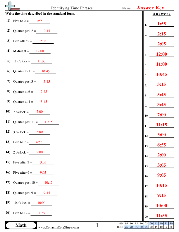  - identifying-time-phrases worksheet