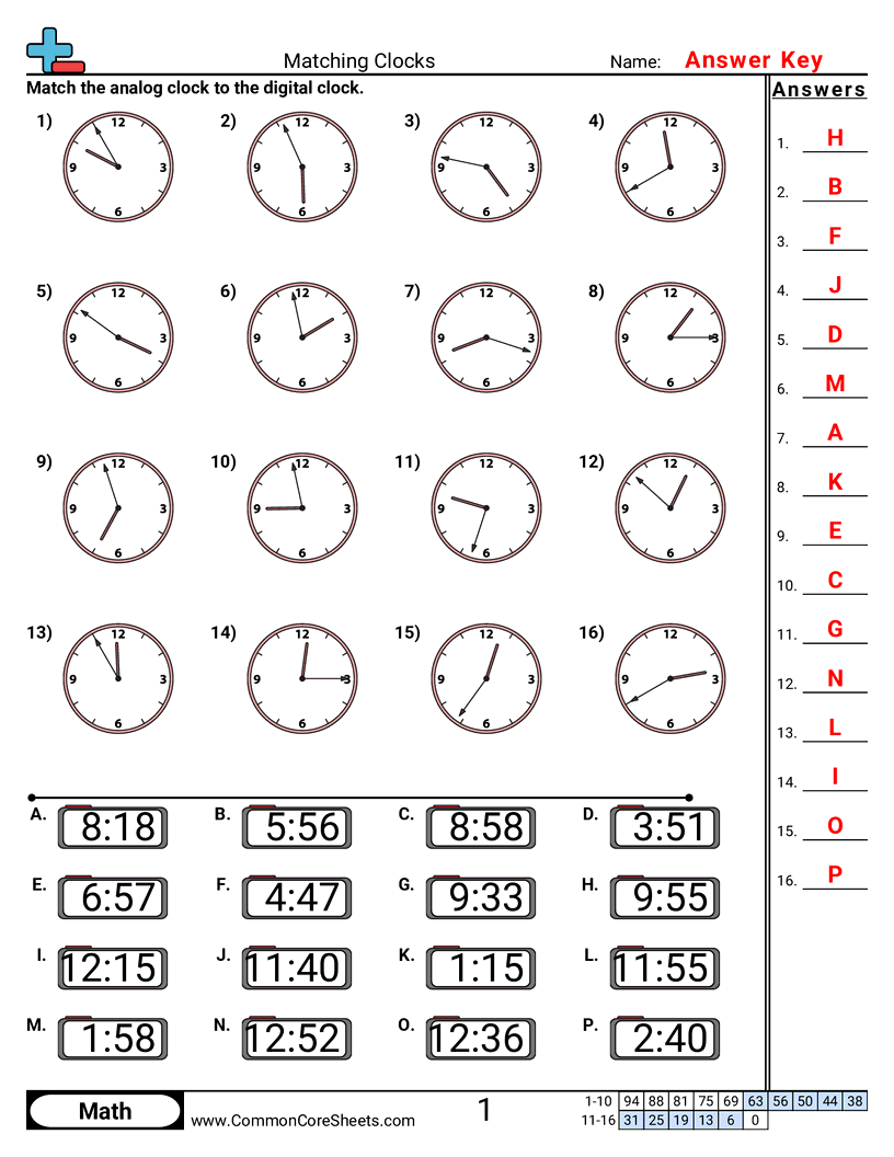 Time Worksheets - Matching Clocks (1 Minute Increments) worksheet
