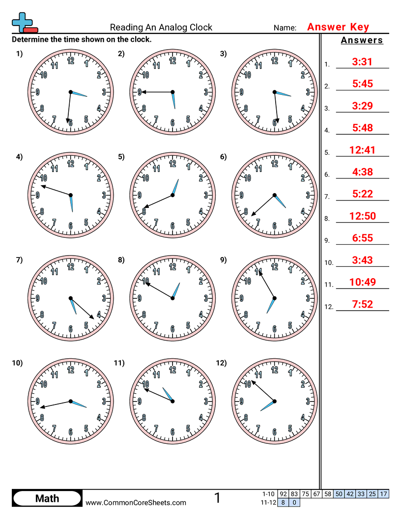 Time Worksheets - Reading a Clock (1 Minute Increments) worksheet