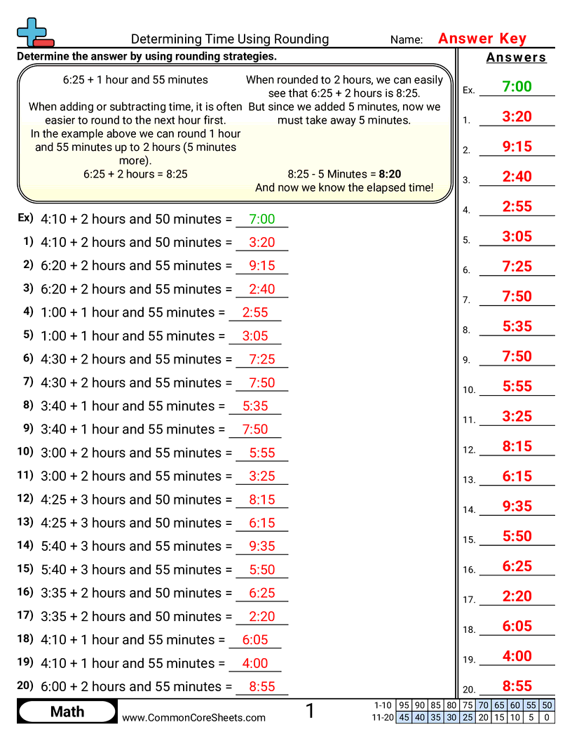 3md1 Worksheets - determining-time-using-rounding worksheet