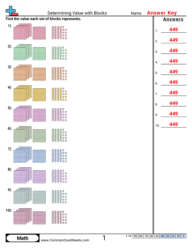 Value & Place Value Worksheets - determining-value-with-1000-blocks worksheet