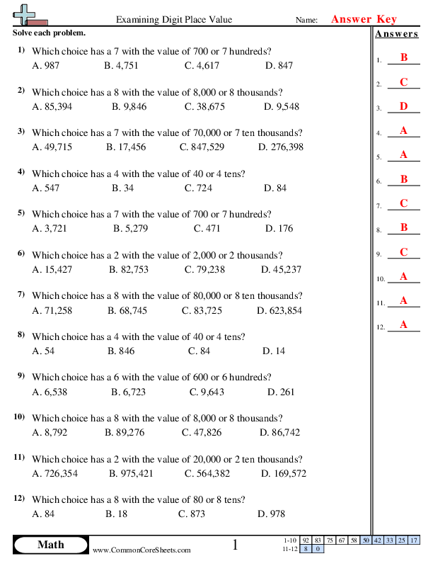  - examining-digit-place-value worksheet