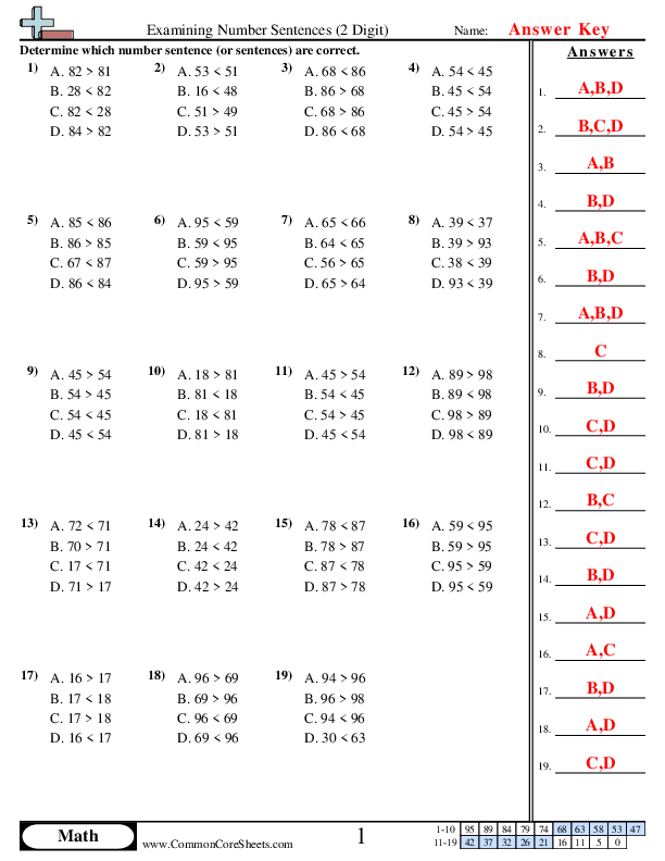  - examining-number-sentences-2-digit worksheet