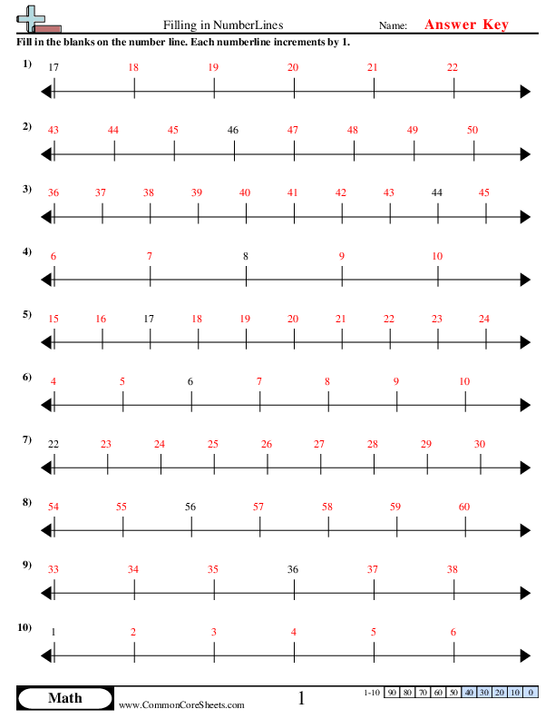  - filling-in-numberlines worksheet