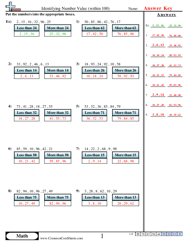  - identifying-number-value-within-100 worksheet