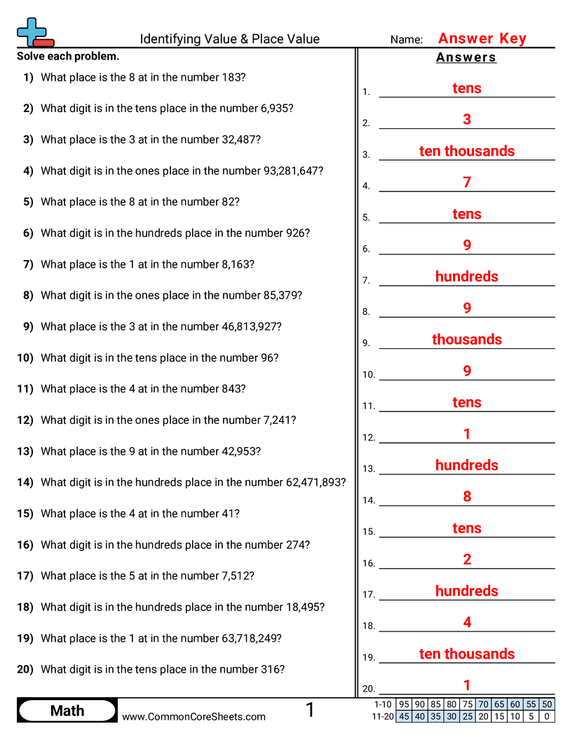 Value & Place Value Worksheets - identifying-value-place-value worksheet