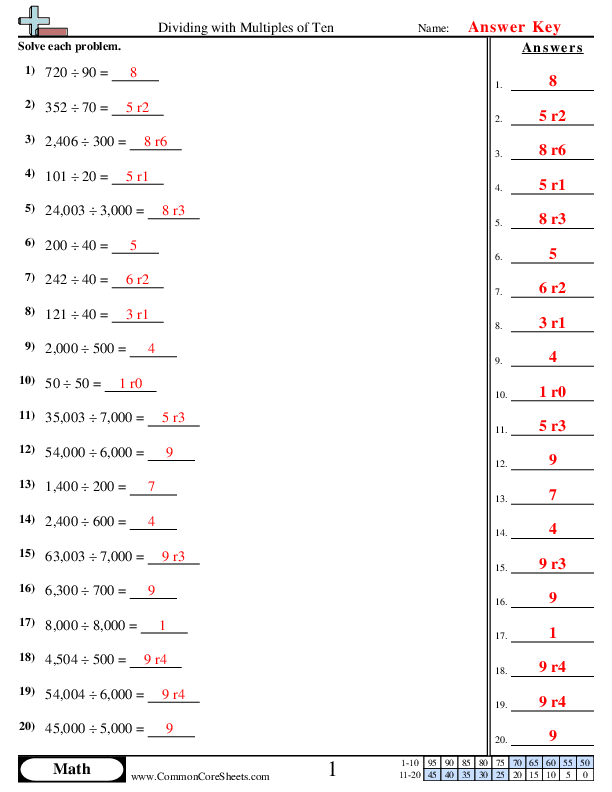  - dividing-multiples-of-ten worksheet