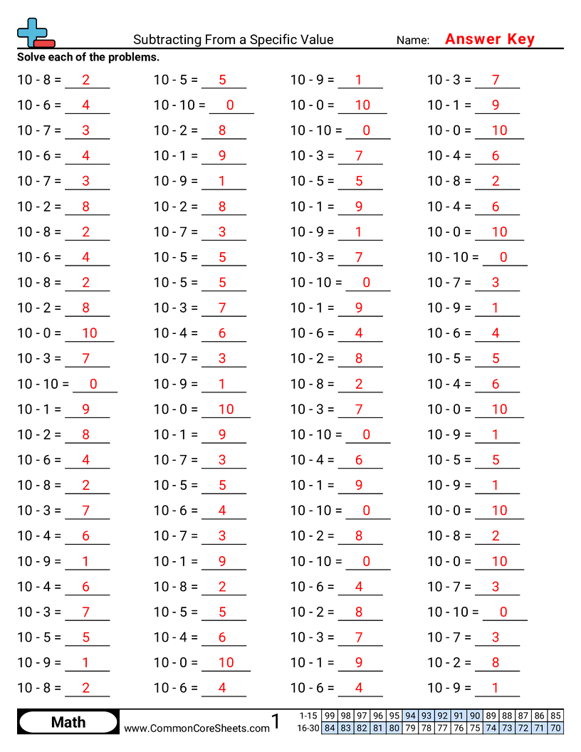 koa5 Worksheets - subtracting-from-a-specific-value worksheet