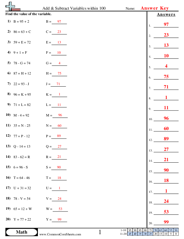  - add-subtract-within-100 worksheet