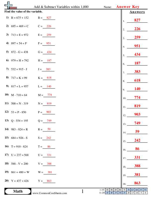  - add-subtract-within-1-000 worksheet