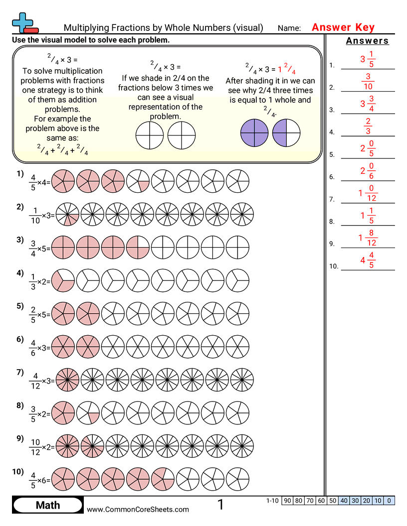 Related worksheet