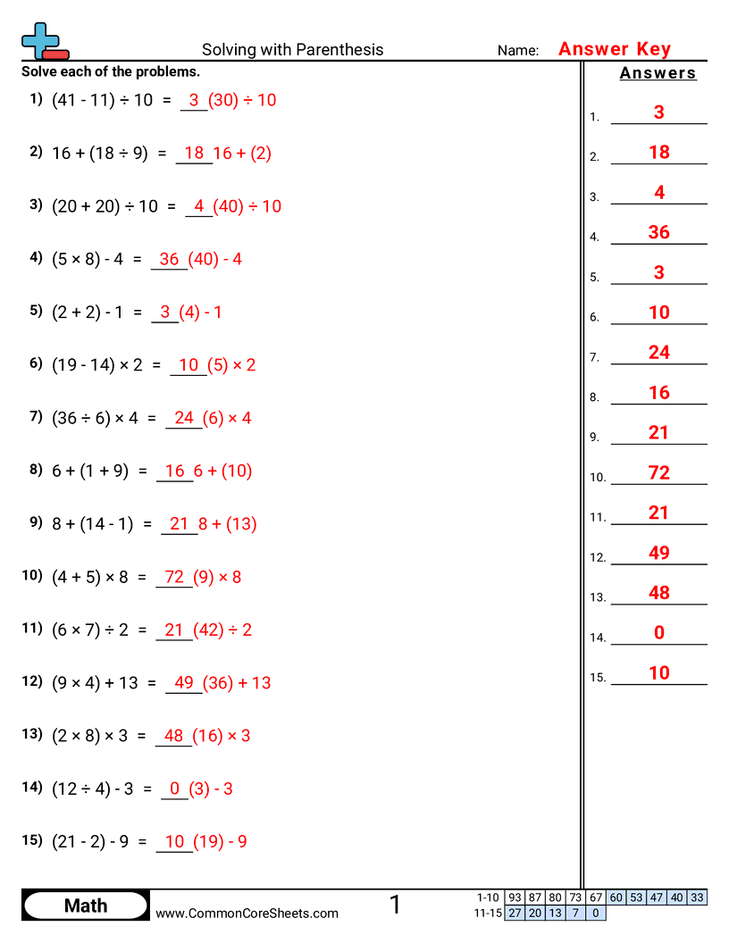 Related worksheet