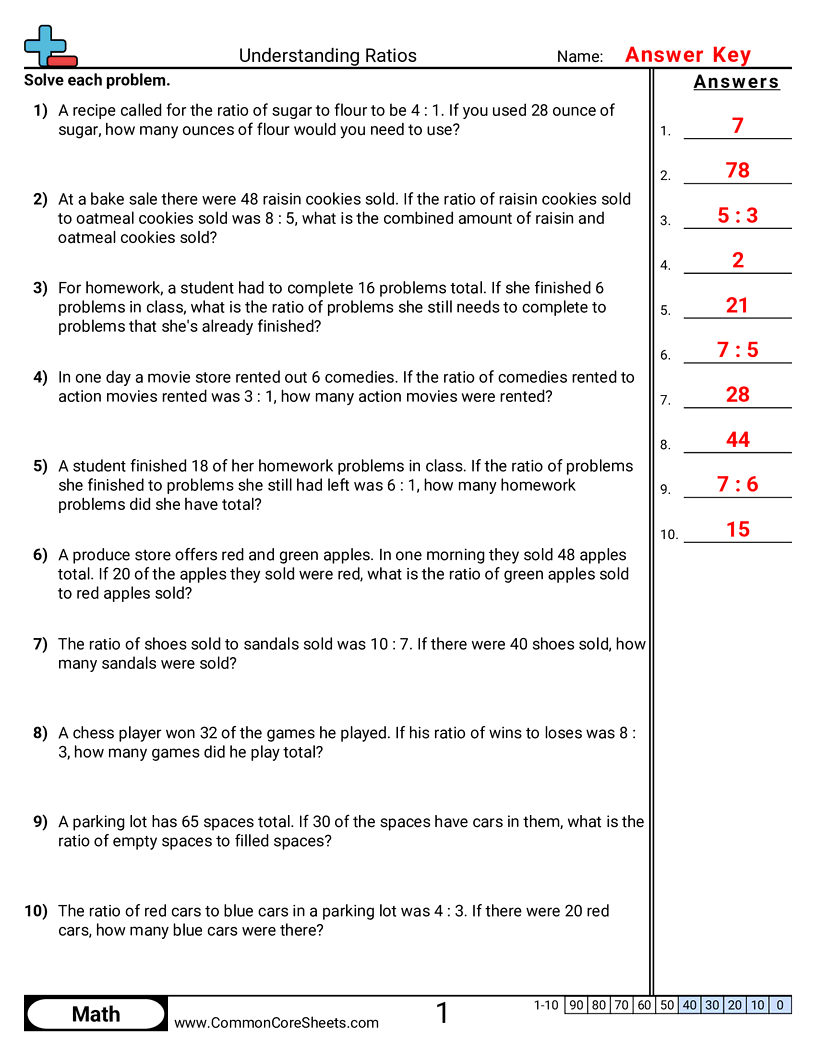 Related worksheet