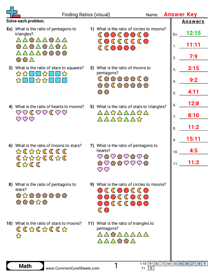 Related worksheet