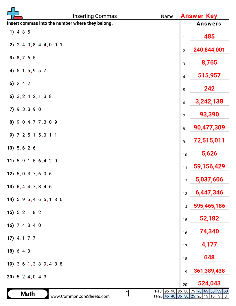 Related worksheet
